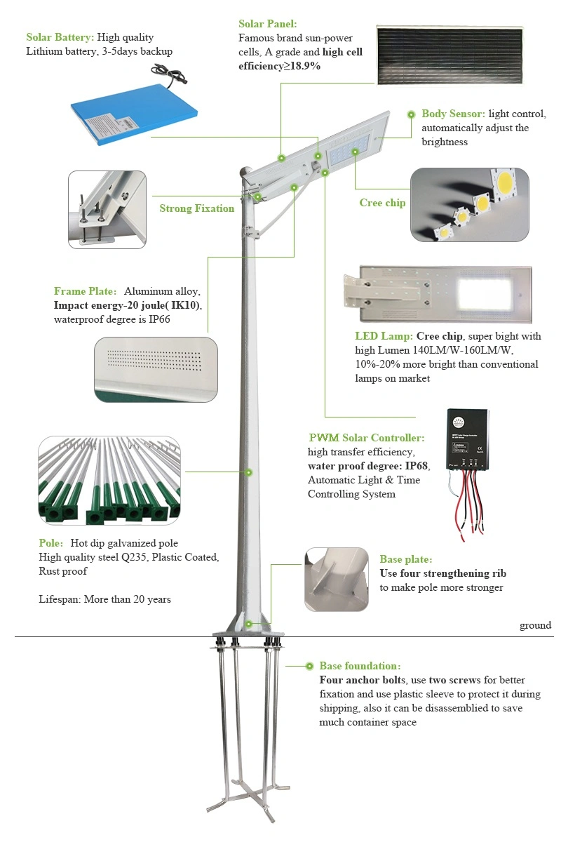 Outdoor High Efficiency Integrated IP67 Solar Lighting with Lithium Battery