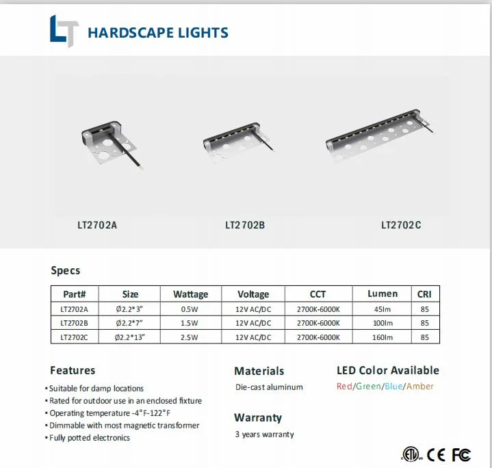 Die-Cast Aluminum 12V 0.5W LED Landscape Lighting Hardscape/Step/Deck Lights